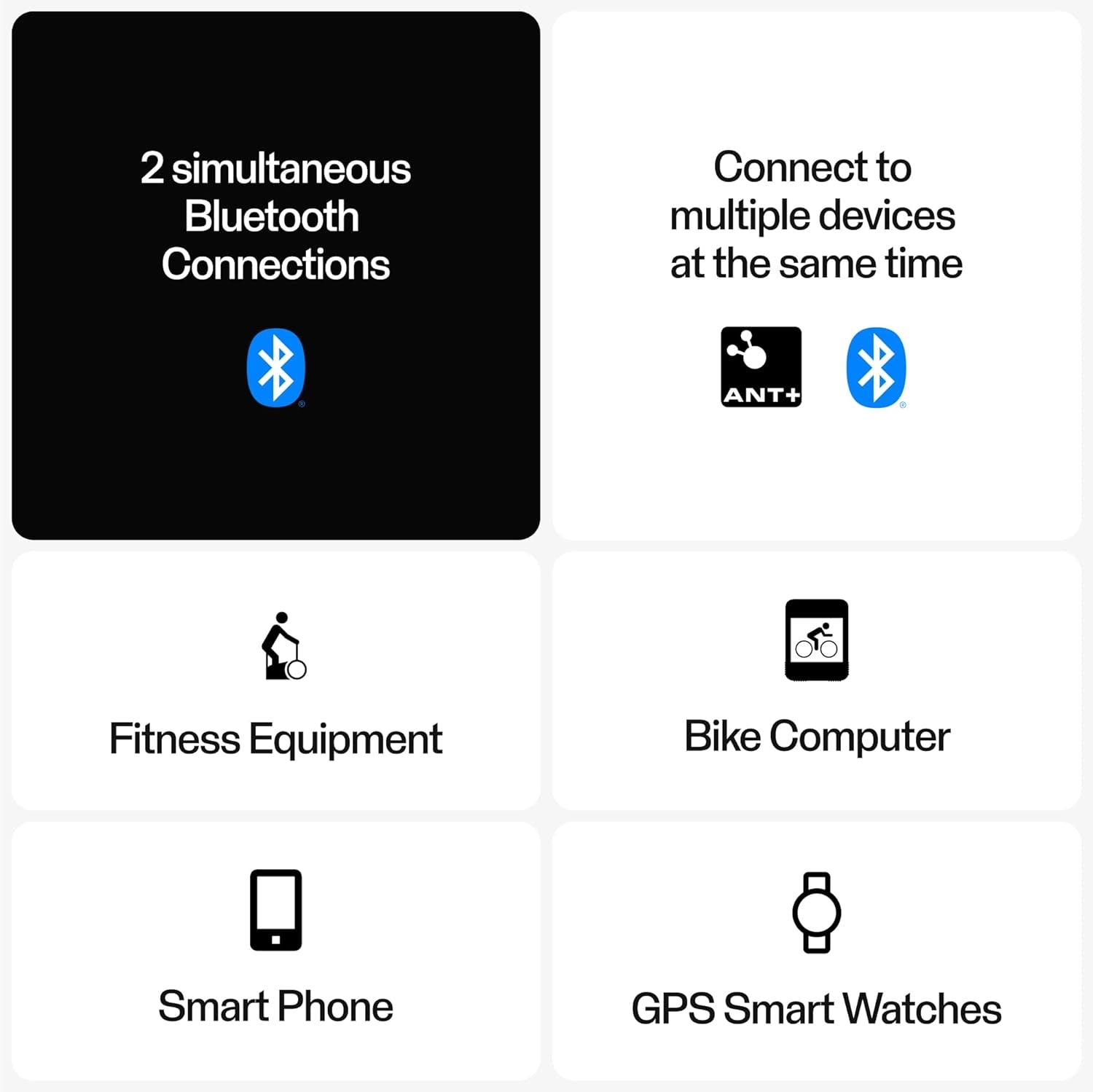 H10 Heart Rate Monitor Chest Strap - ANT + Bluetooth, Waterproof HR Sensor for Men and Women